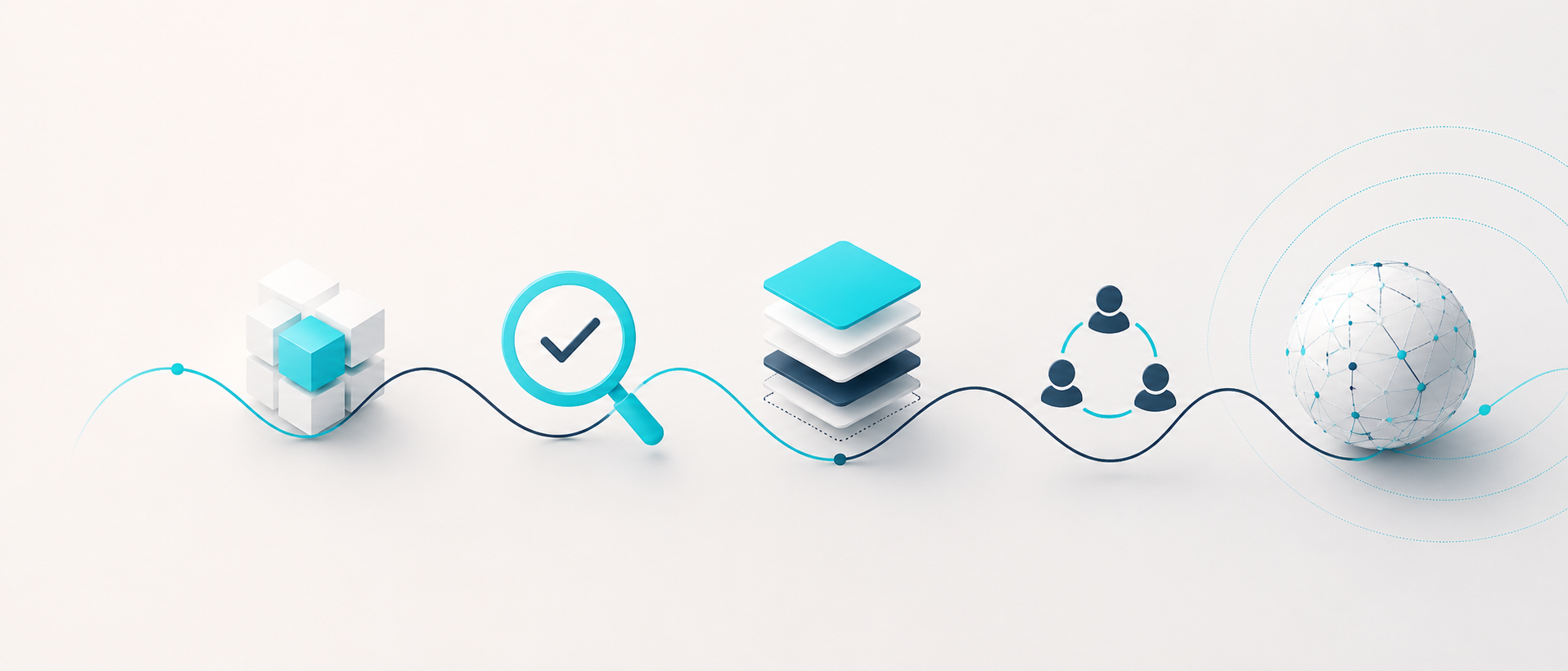BIM process flow: model federation, checking, layered data, collaboration and connected delivery